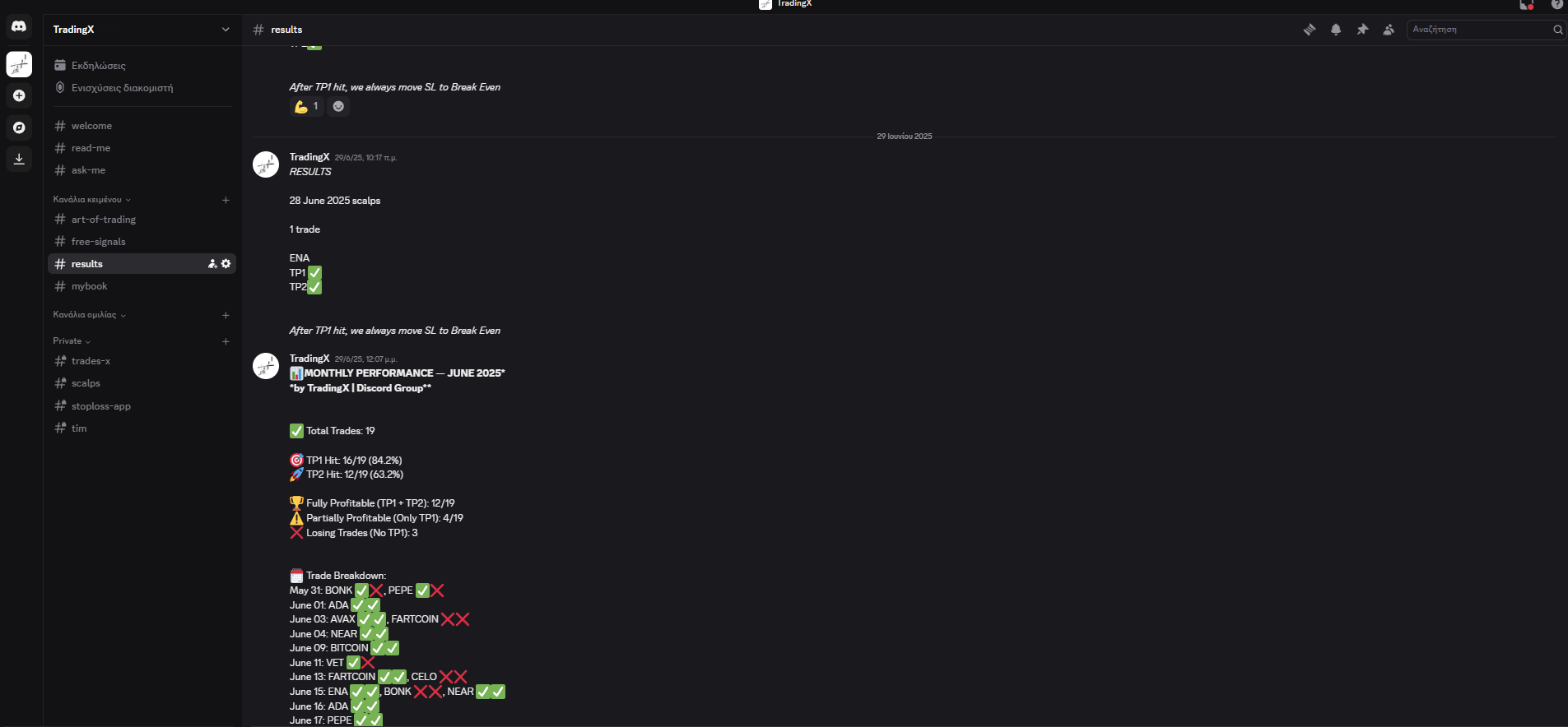 Discord Results Channel Preview